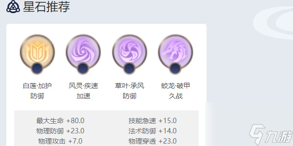 曙光英雄鲁班角色攻略