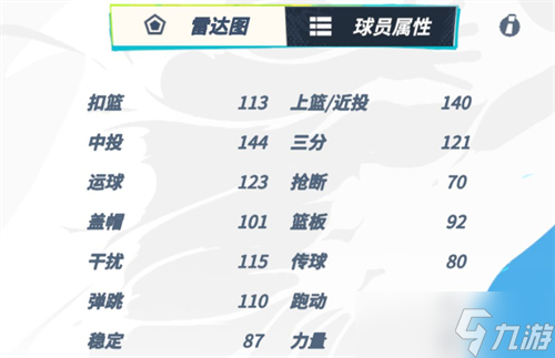 全明星街球派对杜兰特技能/潜能/玩法攻略