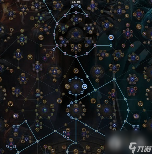 流放之路S23异界天赋树选择