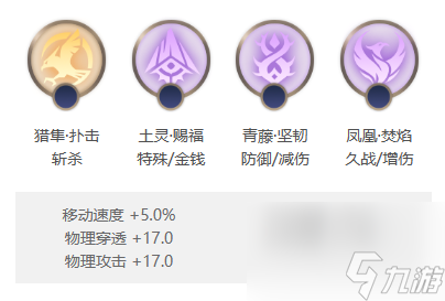 曙光英雄精卫怎么样,曙光英雄精卫介绍