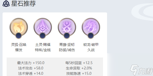 曙光英雄梅朵角色攻略