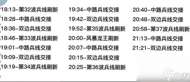 暴君的刷新時間間隔是幾分鐘（王者榮耀刷新時間干貨教學(xué)）