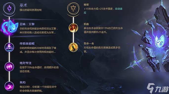 英雄联盟赏金猎人出装备方法（lol手游赏金猎人玩法建议）