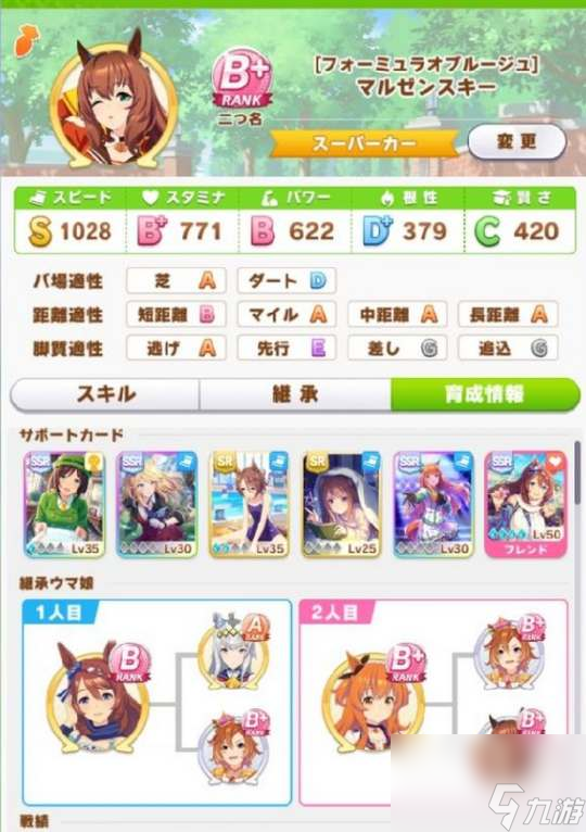 闪耀优俊少女丸善斯基强度如何