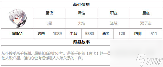 第七史詩海斯特好不好用 第七史詩三色英雄海斯特詳細介紹