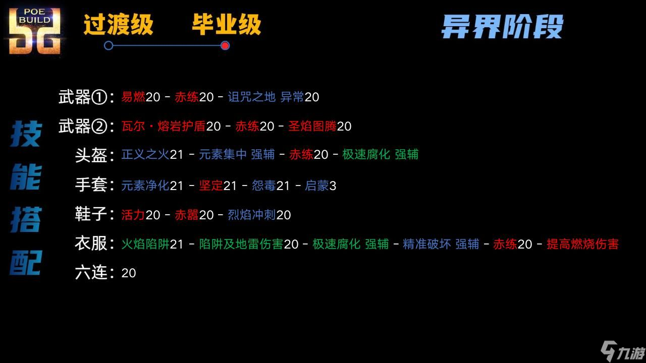 流放之路S23正义之火勇士16级后BD