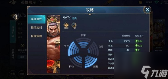 《曙光英雄》破天装备效果一览
