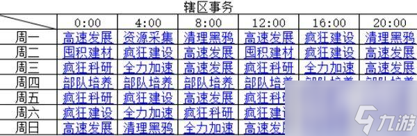 战火勋章活动介绍