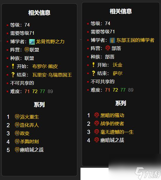 魔兽世界幽暗城之战任务怎么做？ （瓦里安·乌瑞恩国王）