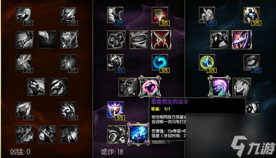 英雄联盟掘墓者技能介绍（lol掘墓者角色玩法）