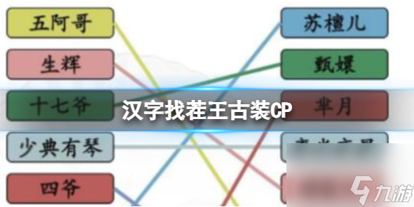 《汉字找茬王》上学的路 图三说了啥通关心得