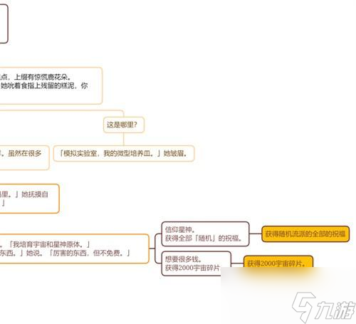 崩坏星穹铁道阮梅事件怎么选