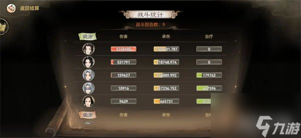 最强祖师画职业天赋怎么搭配 三个天赋介绍