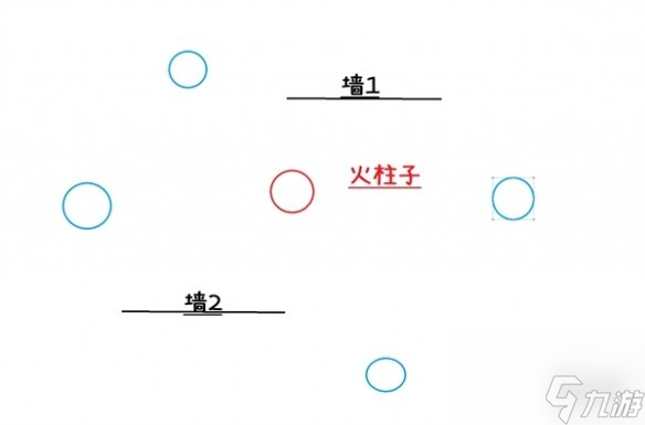 《流放之路》禁忌圣域無傷挑戰(zhàn)指南