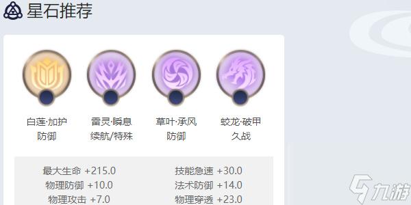 曙光英雄张飞角色攻略