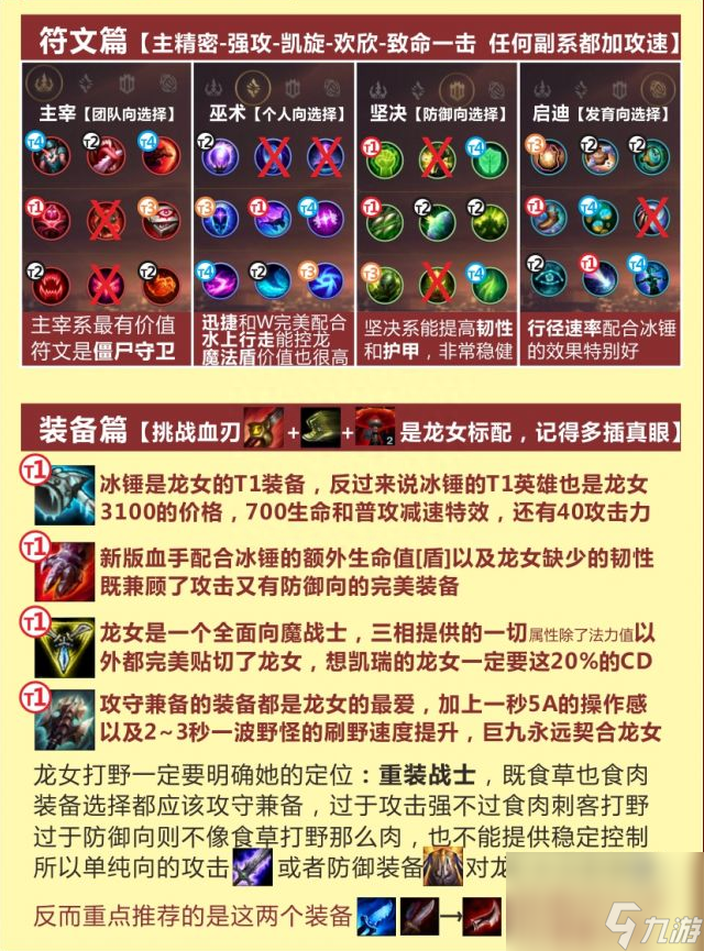 英雄联盟龙女打野技巧分享（lol手游龙女速刷流程）