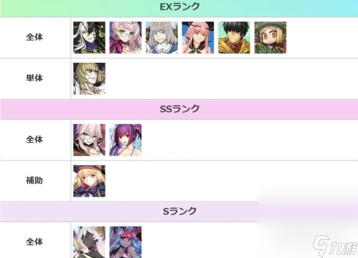 《FGO》8月节奏榜详情2023