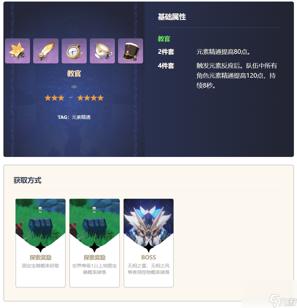 原神3.1尼露带什么圣遗物？[原神]