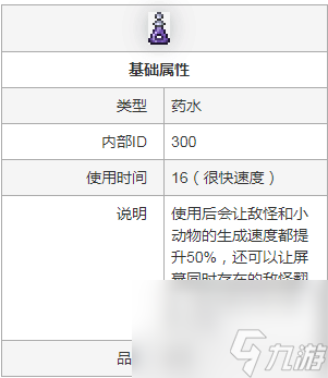 泰拉瑞亚战斗药水怎么做？[泰拉瑞亚]