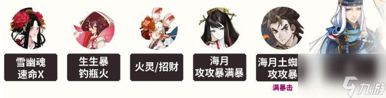 阴阳师雾山问道麒麟试炼阵容打法推荐指南