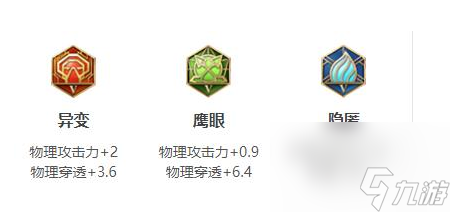 王者荣耀百里玄策怎么出装