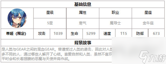 第七史诗蒂姬好不好用 第七史诗三色英雄蒂姬详细介绍