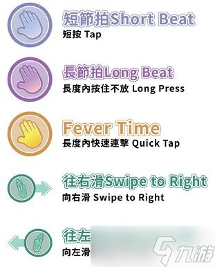 美股达人PopPopBut紫色长条按键怎么用