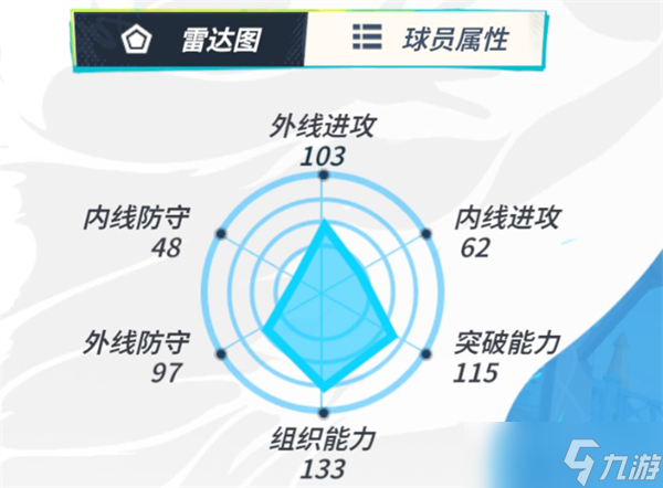 全明星街球派对洪寿技能/潜能/玩法攻略