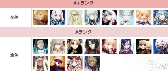 《FGO》8月節(jié)奏榜一覽