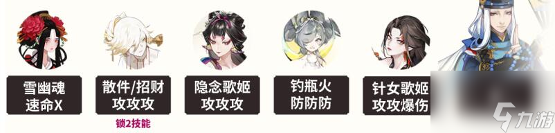 阴阳师雾山问道麒麟试炼阵容打法推荐指南