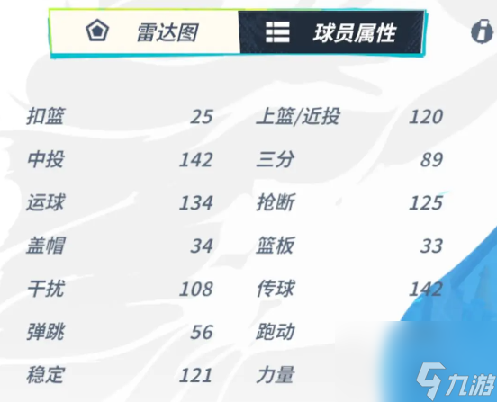 全明星街球派对保罗和周长哪个厉害