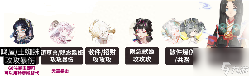 阴阳师雾山问道麒麟试炼打法攻略-麒麟试炼要怎么过