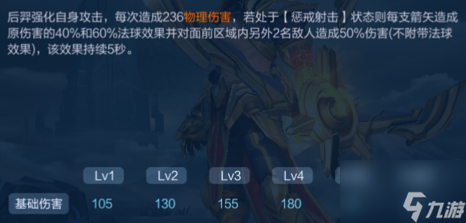 王者荣耀后羿的最新最强出装攻略以及铭文推荐