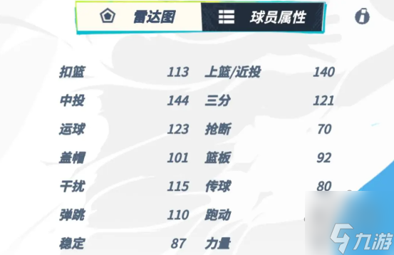 全明星街球派对杜兰特和字母哥谁更厉害 杜兰特和字母哥强度对比介绍
