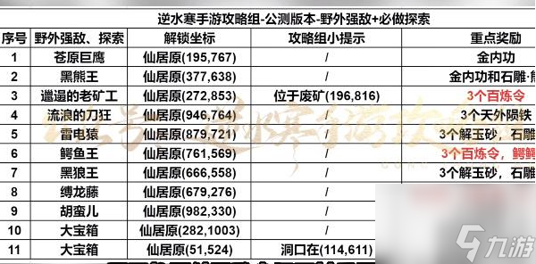 逆水寒手游探索仙居原攻略图解