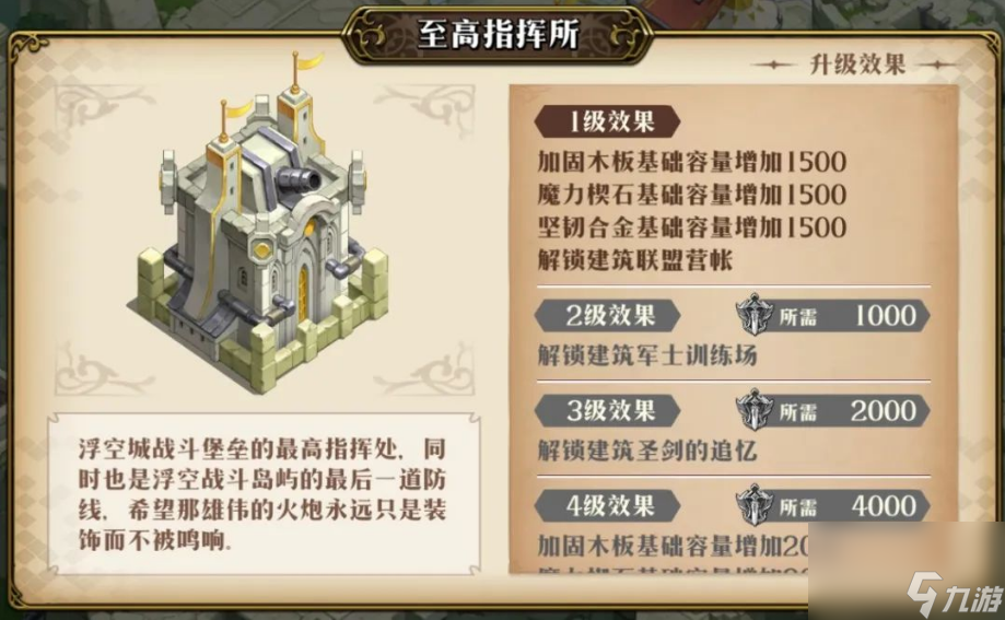 梦幻模拟战镜宇的纷争活动怎样玩