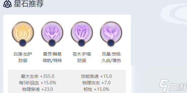 曙光英雄杨玉环角色攻略-曙光英雄杨玉环技能解析