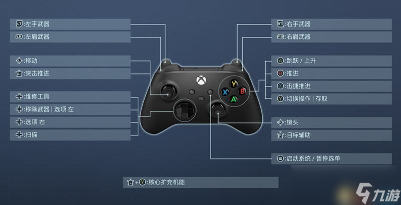 《裝甲核心6》上手指南 機體改造機甲捕獲等玩法技巧總結(jié)