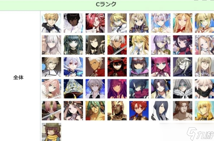 《FGO》8月节奏榜一览