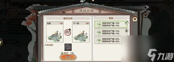 最强祖师灵草与灵木产量增加方法 具体一览