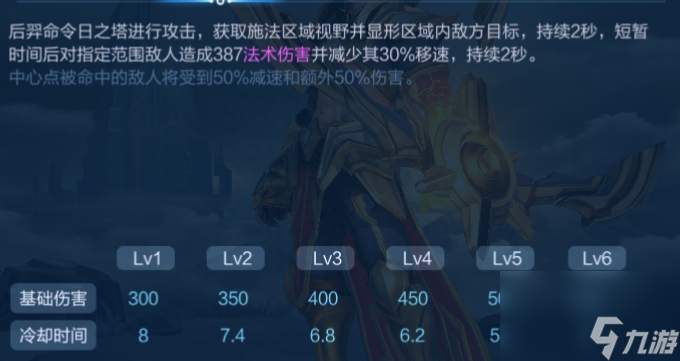 王者荣耀后羿的最新最强出装攻略以及铭文推荐