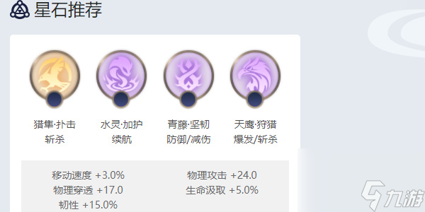 曙光英雄西施角色攻略