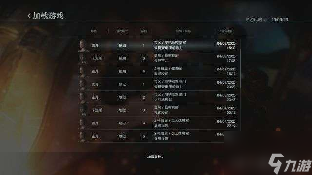 生化危机3攻略流程及图解密码（游戏通关成就全流程）