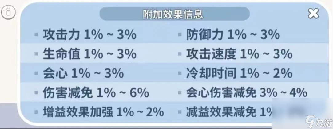 《冲呀！饼干人：王国》都有哪些配料 所有配料汇总及属性详解