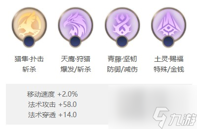 《曙光英雄》玄奘出装推荐