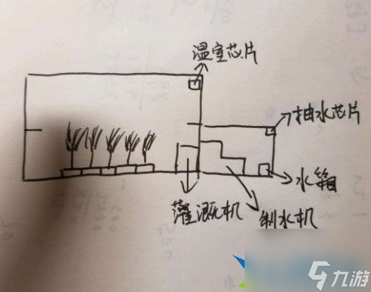 末日准备狂水不够怎么办 末日准备狂缺水解决方法