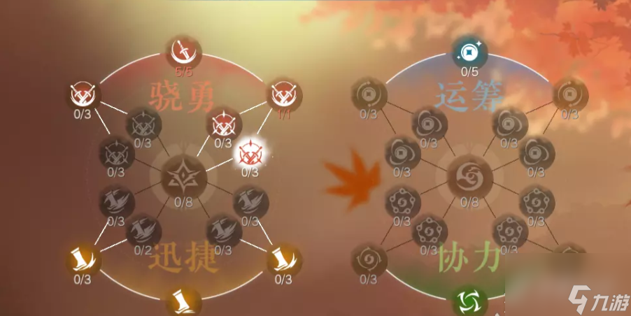 《逆水寒手游》逐鹿仙原天赋加点攻略一览