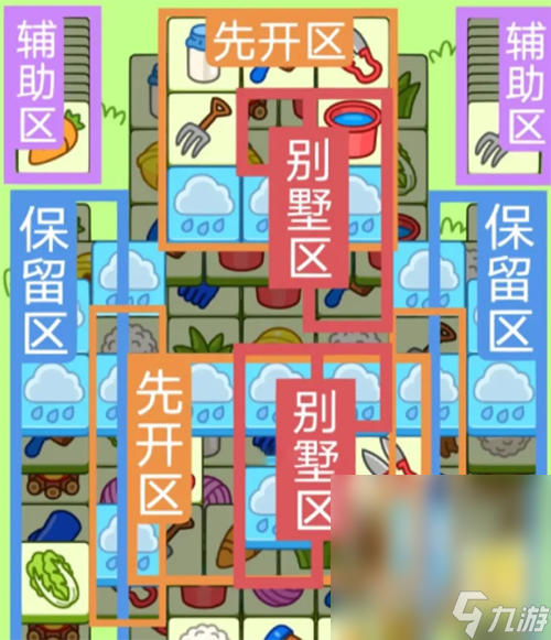 《羊了个羊》8.27关卡攻略2023一览