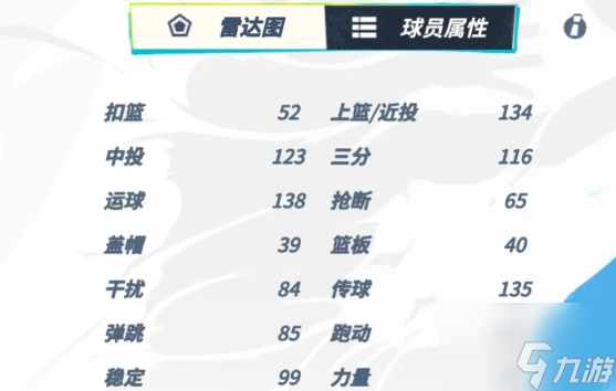 全明星街球派对保罗和周长哪个厉害 保罗和周长强度对比