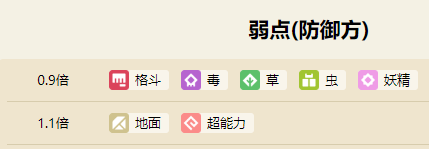 宝可梦大探险双弹瓦斯攻略